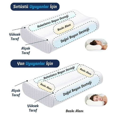 Ortopedik Visko Yastık