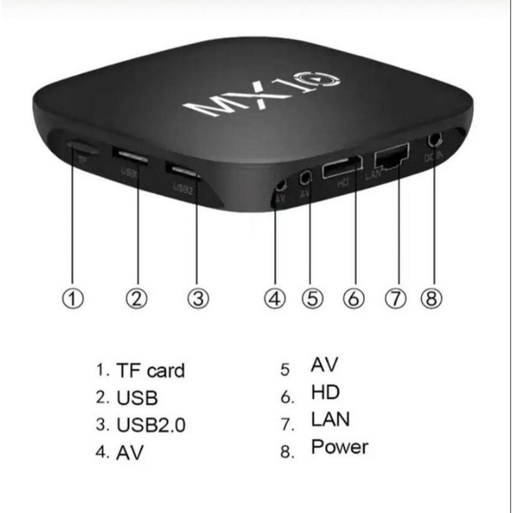Android Tv Box Medya Oynatıcı 8K