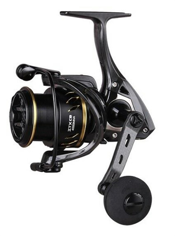 Okuma ITX CB ICB-4000HA 7+1BB Olta Makinesi