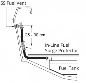 Attwood Tank Havalandırma Hattı Taşma Önleyici