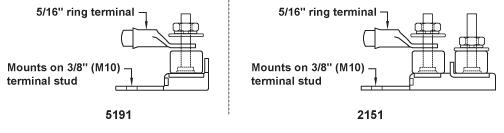 Blue Sea Systems MRBF Tekli Terminal Sigorta Bloğu 5191