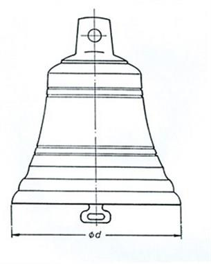 Çan