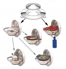 Magma Marine Kettle® A10-018 Gazlı Ocak/Mangal kombinasyonu