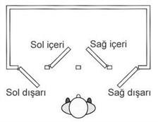 Mobella kapı kilidi