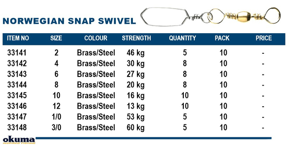 Okuma Norwegian Snap Swivel Brass