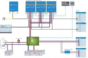 Orion DC/DC Konvertör
