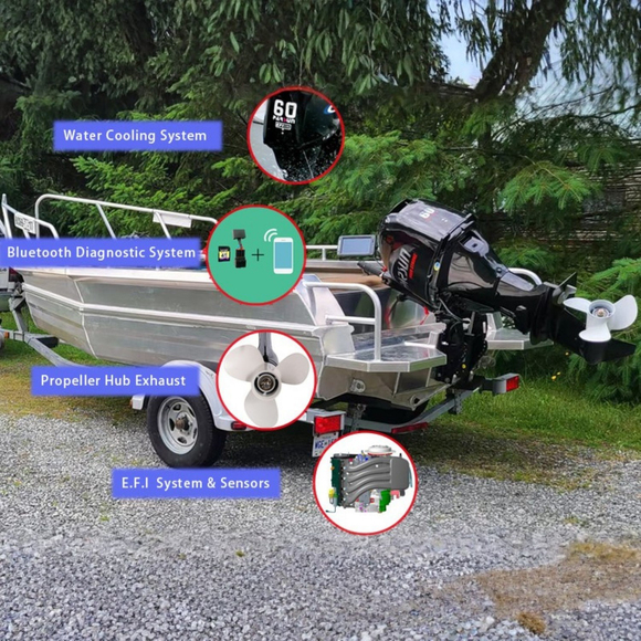 Parsun F60BEL-T-EFI Uzun Şaft Marşlı Trimli Manuel Dıştan Takma Deniz Motoru 60HP