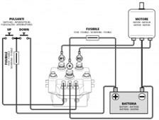 Quick Selenoid Reversing 24 Volt 3500 Watt
