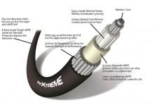 Teleflex TFXTREME CCX179 Serisi Kumanda Teli 9 Feet / 2.74 m