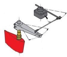 Vetus Dümen Açı Sensörü Tip: RFU1718