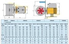 Vetus kıç pervanesi montaj kiti 25 kgf