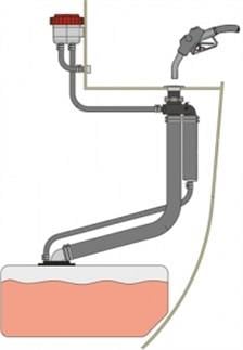 Vetus Splash-Stop