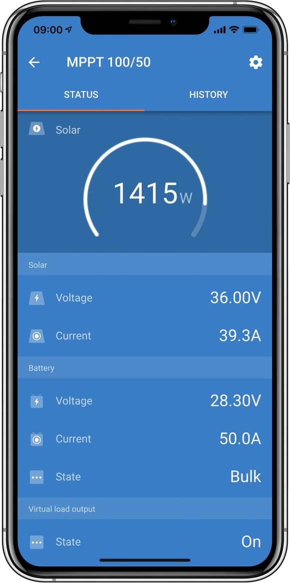 Victron Energy SmartSolar Şarj Kontrol Cihazı MPPT 100V-50A