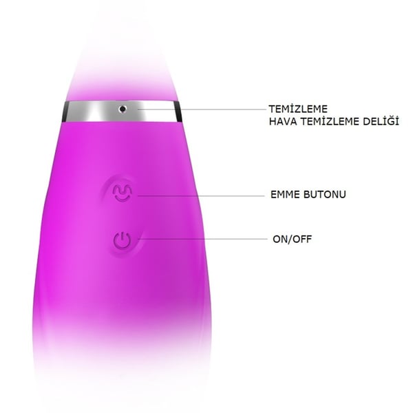 USB Şarjlı 12 Emme Fonksiyonlu Teknolojik Vibratör - Hazel