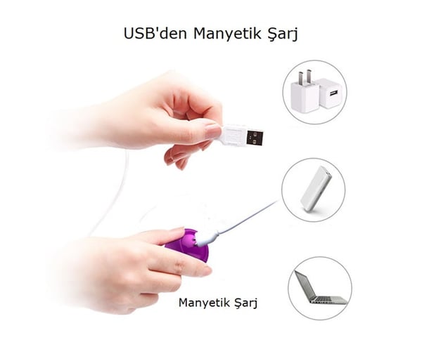 USB Şarjlı Uzaktan Kumandalı 10 Titreşimli Kegel Zevk Topları