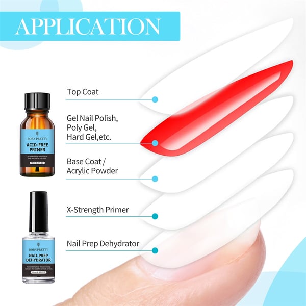 Born Pretty Primer ve Dehydrator set (53716)