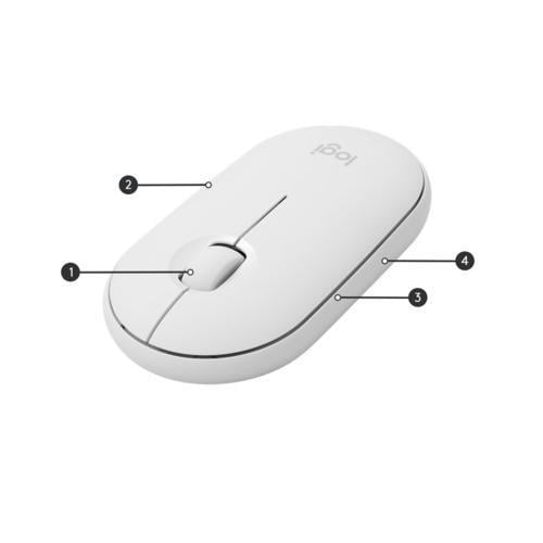 Logitech MK470 Klavye Mouse Kablosuz Beyaz 920-009436 Teknobutik.com'da