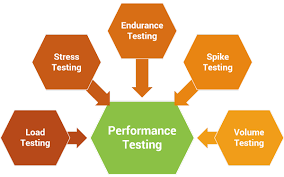 test kargo tipi Ürün Resim Alt Etiket Oluşturma Yapısı
