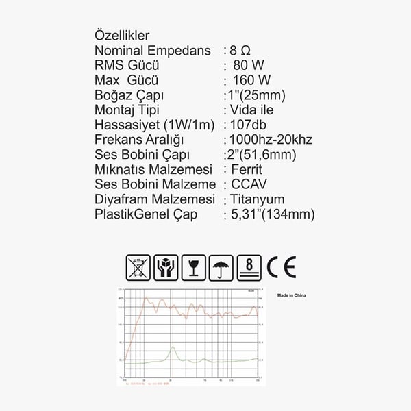 MAGİCVOİCE M-51/B 8 OHM 44 MM 80 WATT TWEETER - DRİVER Fiyatı - Merter Elektronik