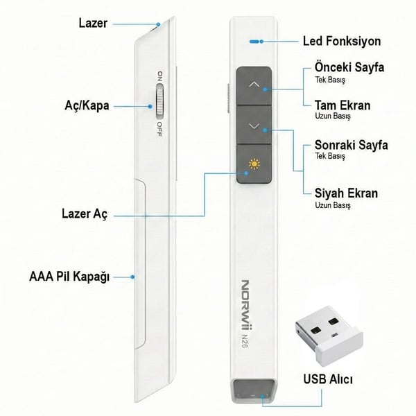 Norwii N26 2.4Ghz USB Kablosuz Profesyonel Sunum Kumandası (100M Kırmızı Lazer Menzil) Fiyatı - Merter Elektronik