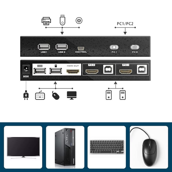 Powermaster 2 Port HDMI Kwm Switch Fiyatı - Merter Elektronik