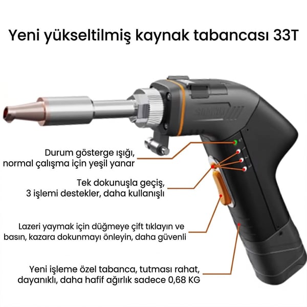 POWERMASTER EX1500W AC 220V LAZER KAYNAK MAKİNESİ Fiyatı - Merter Elektronik