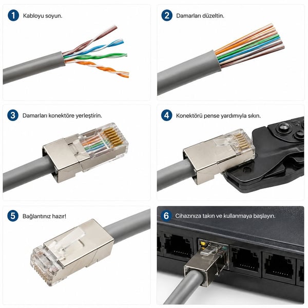 Powermaster Metal Rj45 Cat6 Metal Uç 8p/8c 100'lü Paket Fiyat Fiyatı - Merter Elektronik