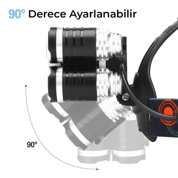 Powermaster MX-501 Kafa Feneri Fiyatı - Merter Elektronik