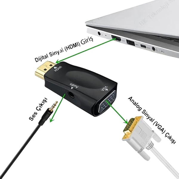 Powermaster PM-13645 HDMI To VGA Çevirici Aparat (5 V Ses Çıkışlı) Fiyatı - Merter Elektronik
