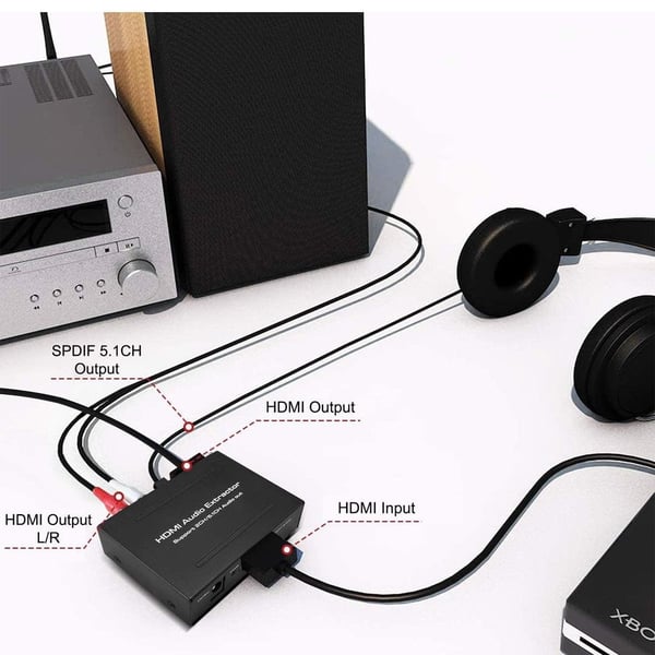 Powermaster PM-14366 Adaptörlü Scart-HDMI to HDMI Çevirici Fiyatı - Merter Elektronik
