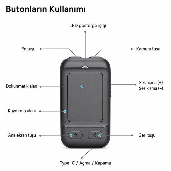 PowerMaster PM-24935 Cep Telefonu Bluetooth Mouse Fiyatı - Merter Elektronik