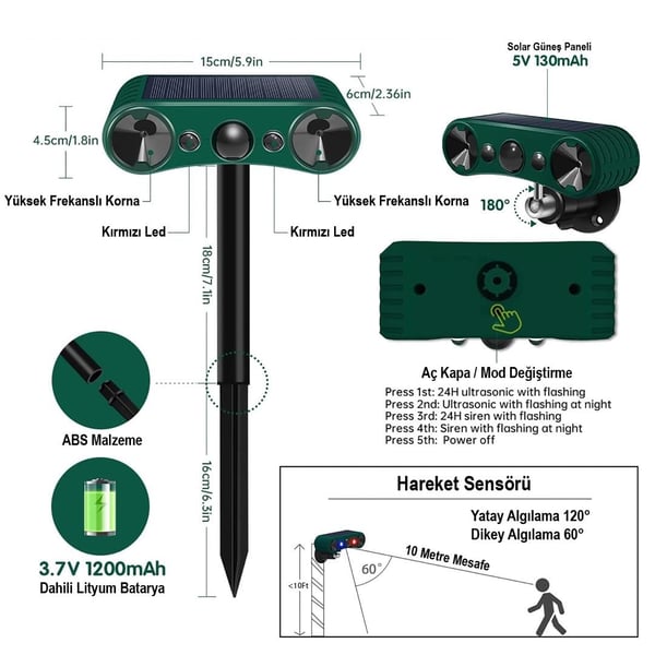 PowerMaster PM-26958 DC 5V Solar Sesli Hayvan Kovucu Alarm Cihazı Fiyatı - Merter Elektronik