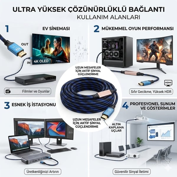Powermaster Örgülü Çipsetli + Çift Filtreli 40 Metre HDMI Kablo Fiyatı - Merter Elektronik