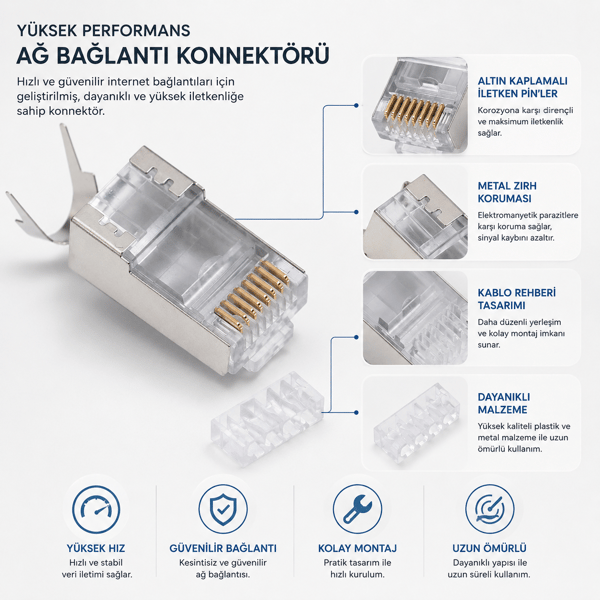 Powermaster PM-3734 RJ45 CAT7 Konnektör Jack Soket (Tekli) Fiyatı - Merter Elektronik
