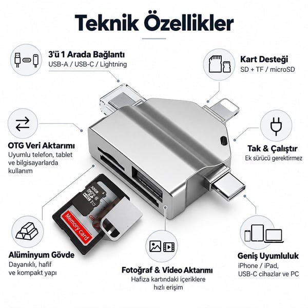 POWERMASTER PM-39093 USB KART OKUYUCU Fiyatı - Merter Elektronik