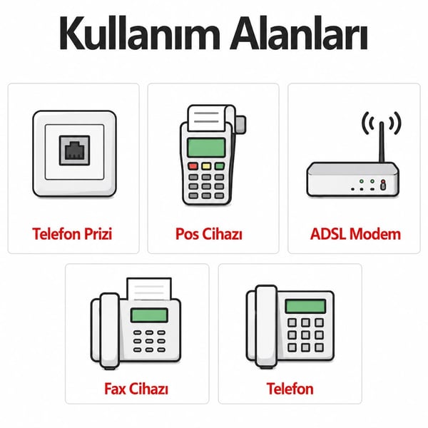 PowerMaster Telefon Kablosu 10 Metre 2 Pin Soketli Fiyatı - Merter Elektronik
