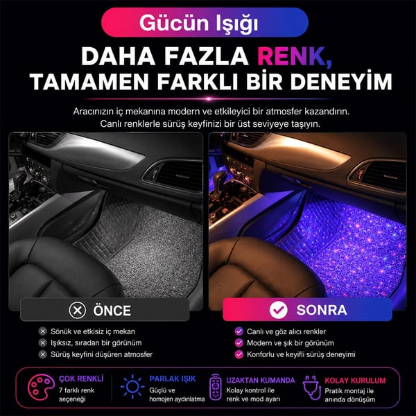 Sunup Araç İçi 7 Renk LED Işık Fiyatı - Merter Elektronik