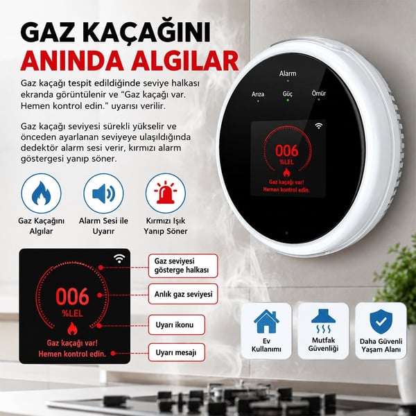 SUNUP SN-38805 EV TİPİ GAZ DEDEKTÖRÜ Fiyatı - Merter Elektronik