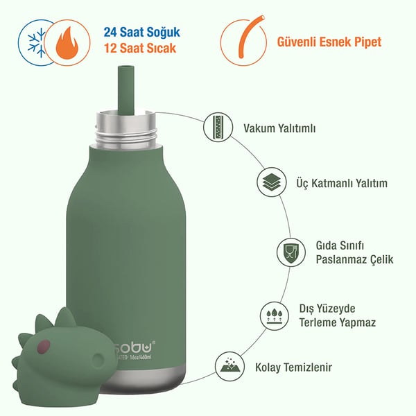 Asobu Bestie Bottle - Dinosaur