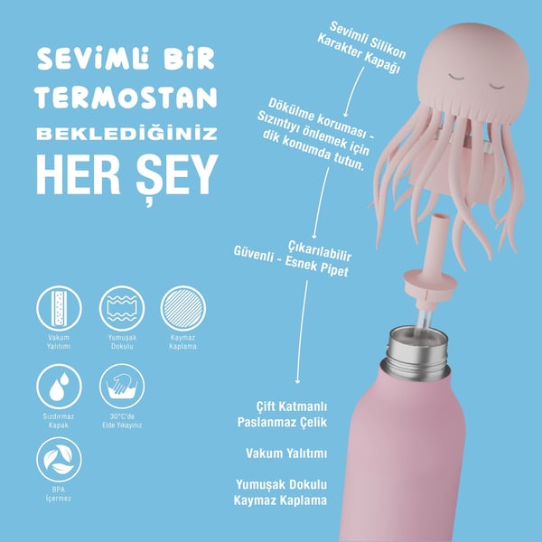 Asobu Bestie Bottle - JellyFish