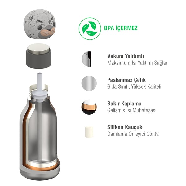 Asobu Bestie Bottle - Seal