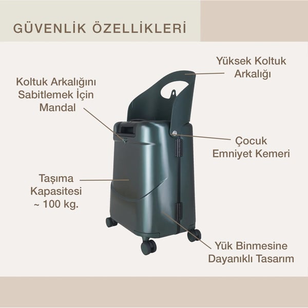MiaMily Carry On Kabin Boy Valiz - Forest Green