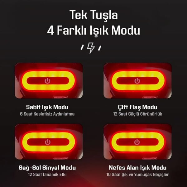 MTS LEDLİ KASK ÇAKAR