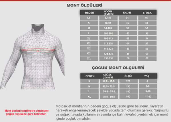REVIT CONTROL AIR H2O MONT