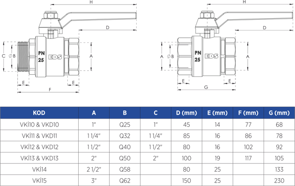 pompa-1-12-ic-disli-kuresel-vana-pn-25-54-066.png
