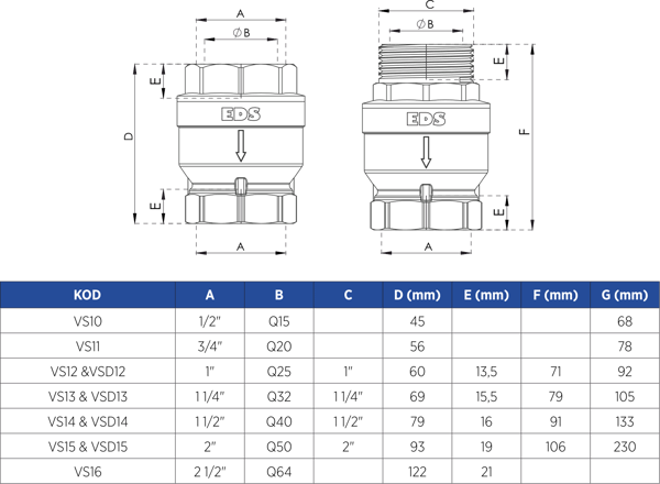 pompa-1-ic-disli-dik-yayli-cekvalf--3d8ec0.png