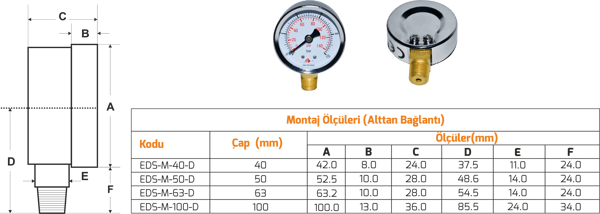pompa-100-mm-alt-baglantili-manometre--071f8a.png