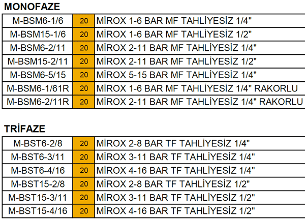 pompa-2-11-bar-rekorlu-14-baglantili-m-e50951.png