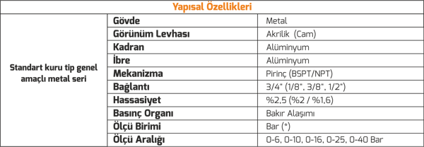 pompa-40-mm-arka-baglantili-manometre--80a-4a.png