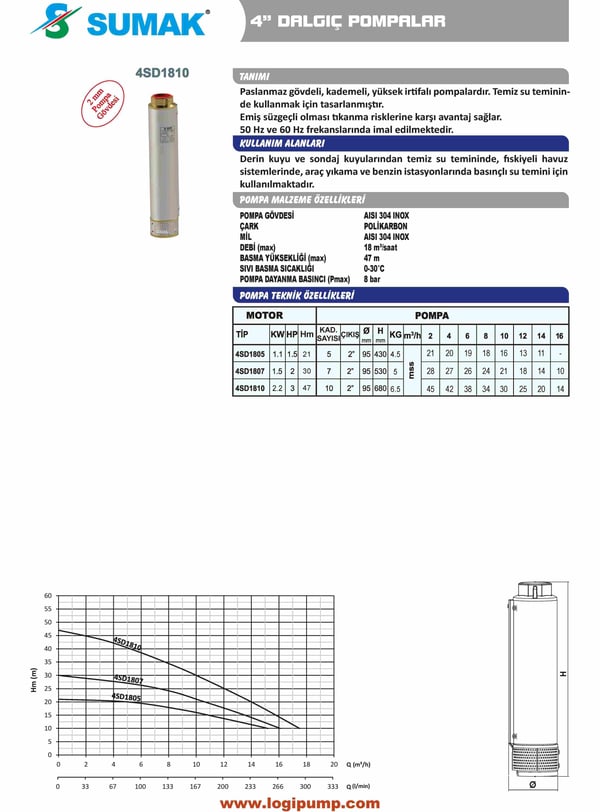 pompa-4sd1805-tek-pompa-4-derin-kuyu-p-1ea9a2.jpg